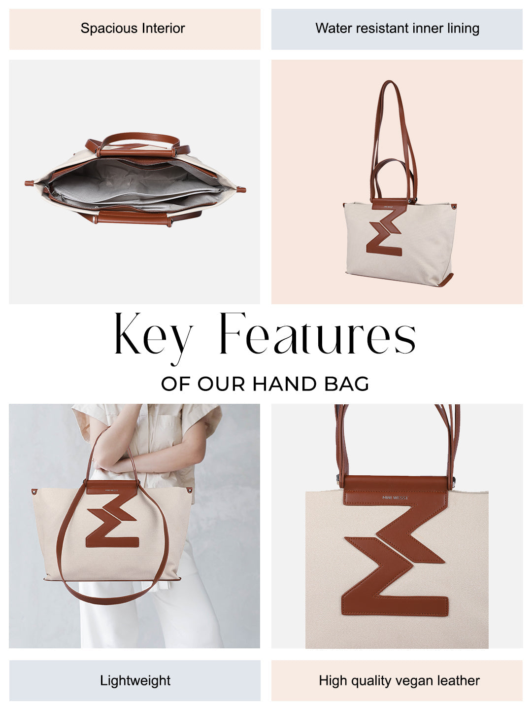 Sydney Classic Tote