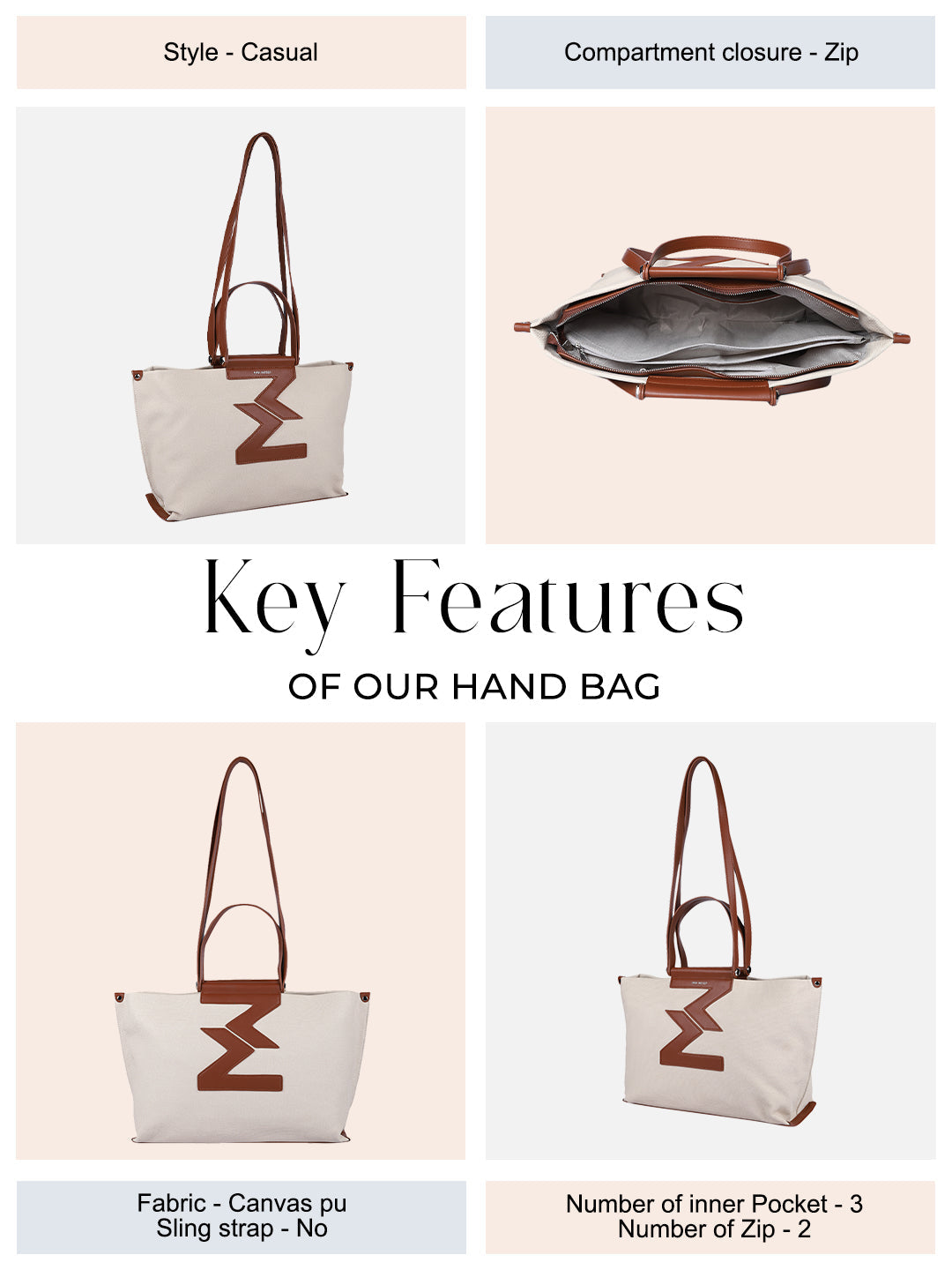 Sydney Classic Tote