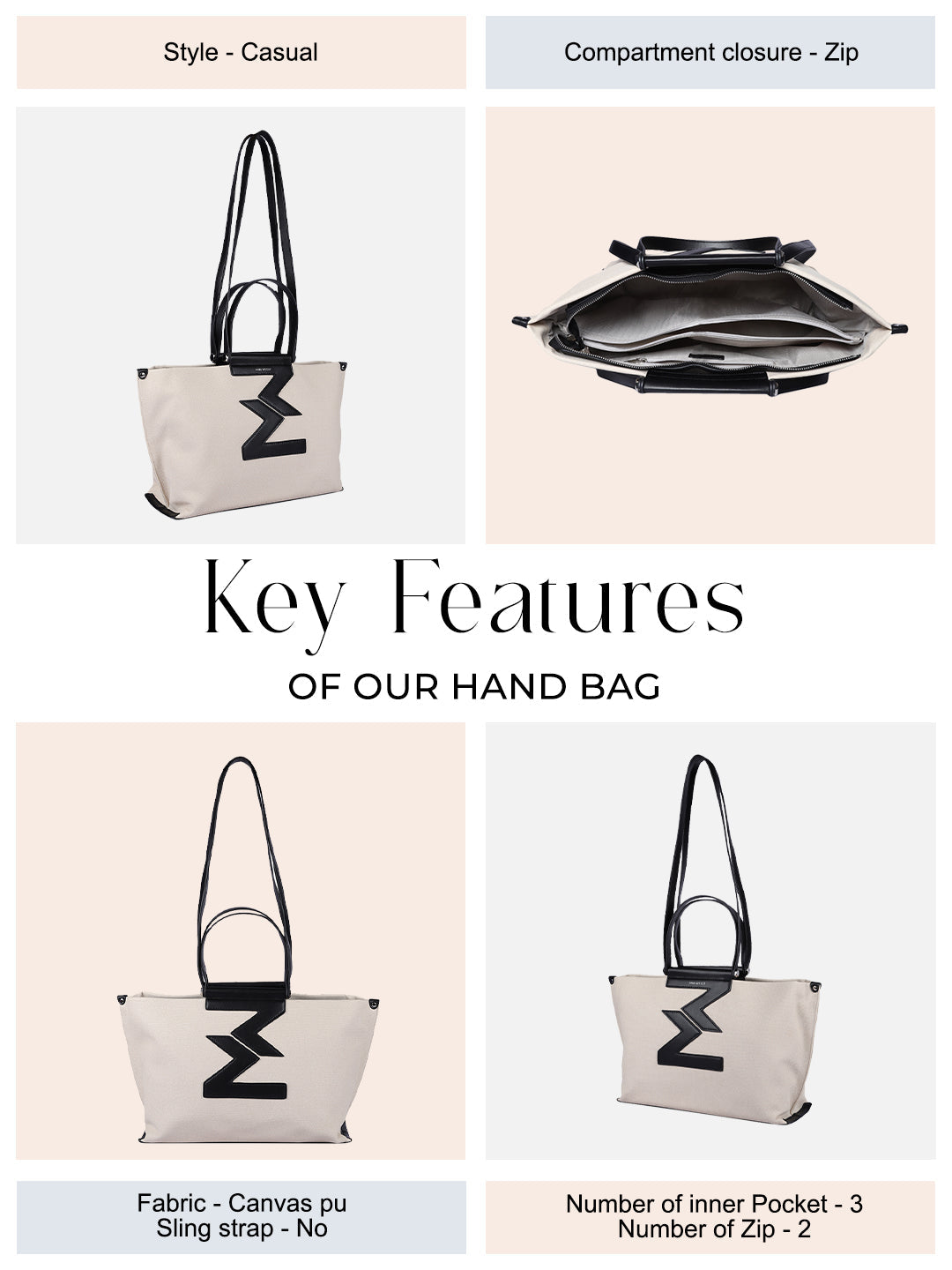 Sydney Classic Tote