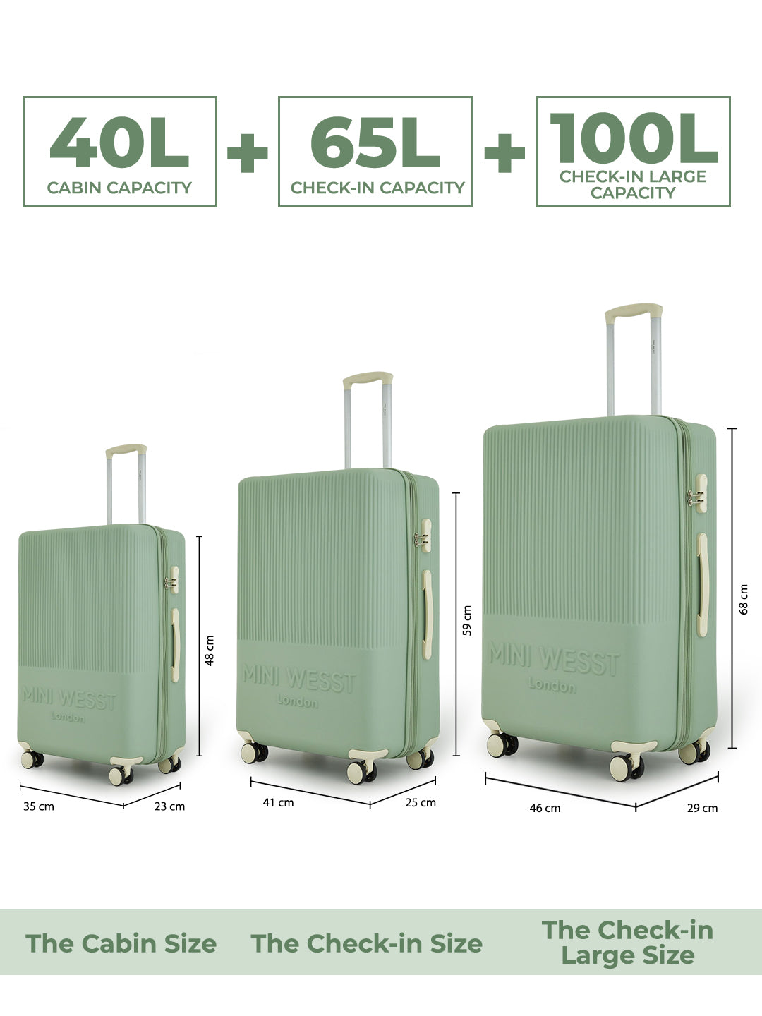 MW LONDON SET OF 2 LUGGAGE