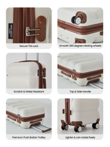 Summer Of 69 Set of 2 Luggage(Small + Medium)