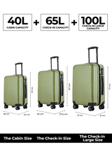 Decembers Set of 3 Luggage (Small + Medium + Large)