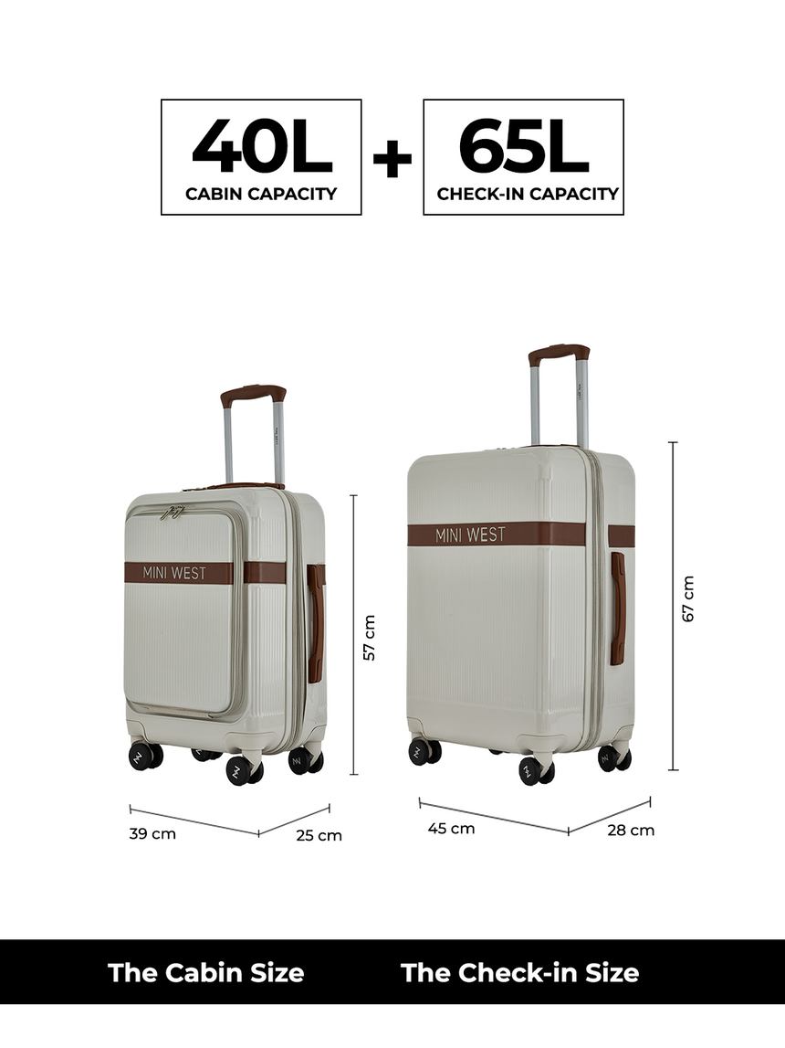 Melbourne Set of 2 luggage (Small + Medium)