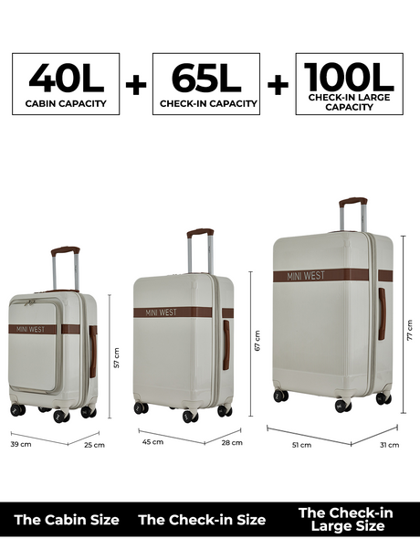 Melbourne Set of 3 luggage (Small + Medium + Large)