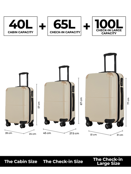 Decembers Set of 3 Luggage (Small + Medium + Large)