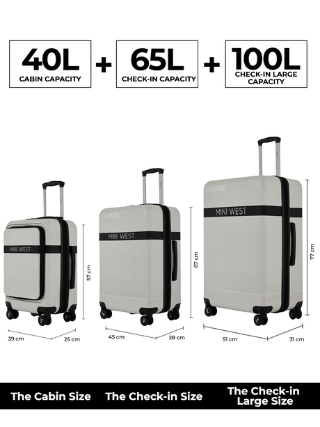 Melbourne Set of 3 luggage (Small + Medium + Large)