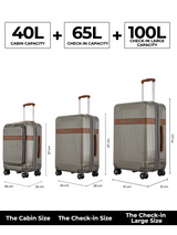 Melbourne Set of 3 luggage (Small + Medium + Large)