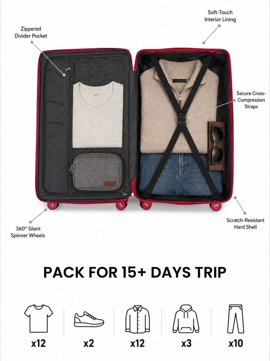 MW London 2.0 Set of 2 Luggage(Small + Large)
