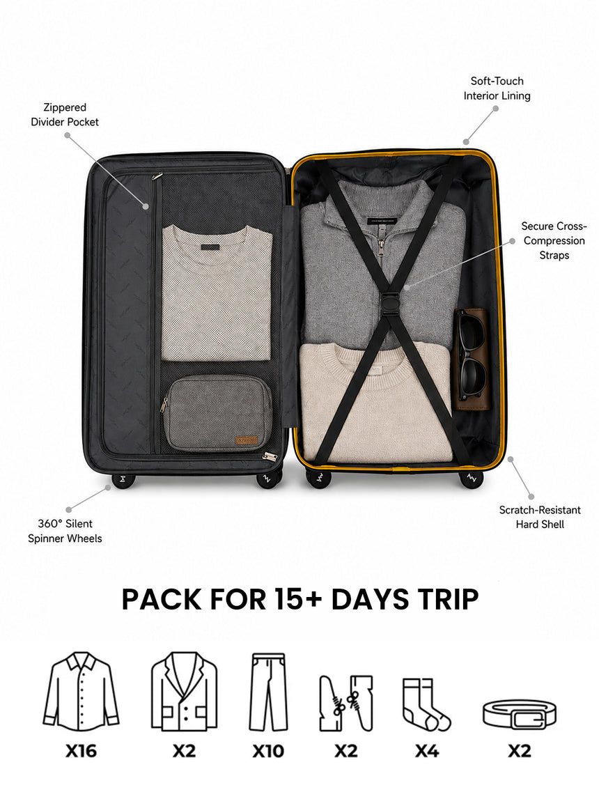 MW London 2.0 Set of 2 Luggage(Medium + Large)