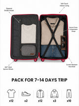 MW London 2.0 Set of 2 Luggage(Small + Medium)
