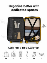 MW London 2.0 Set of 2 Luggage(Small + Medium)