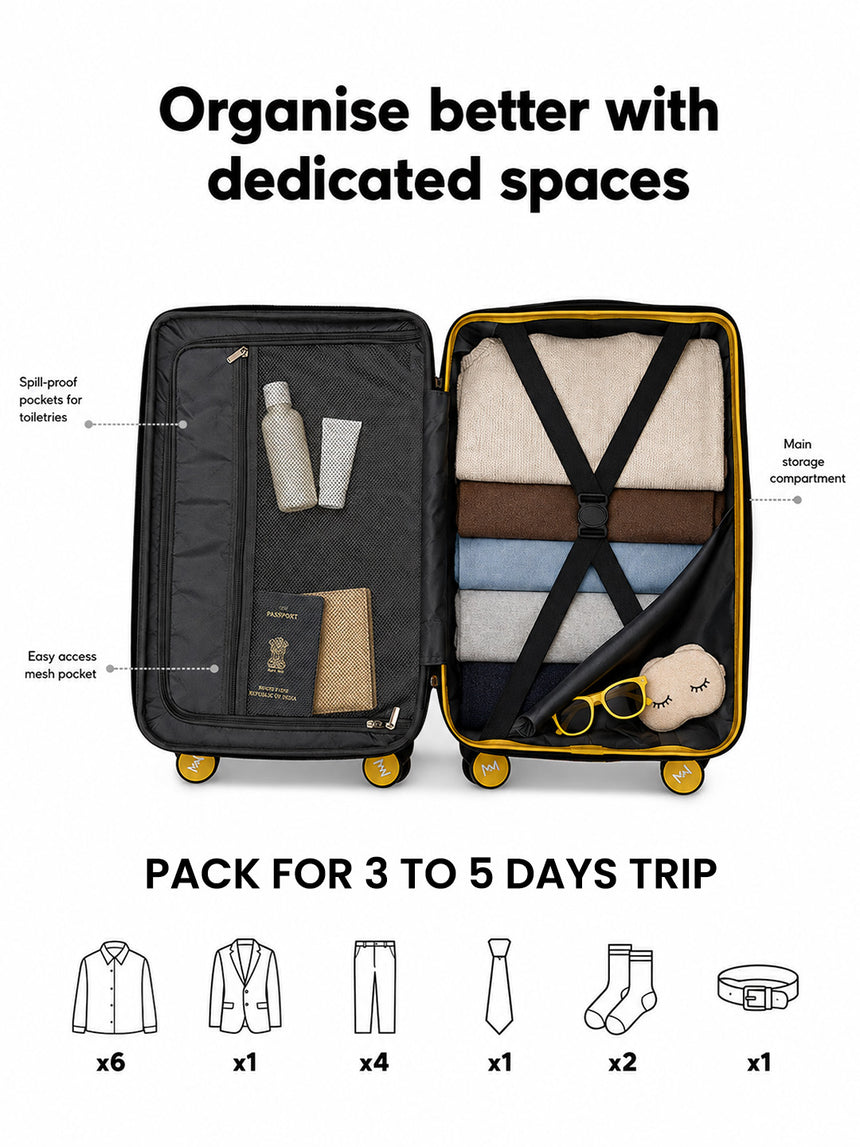 MW London 2.0 Set of 2 Luggage(Small + Medium)