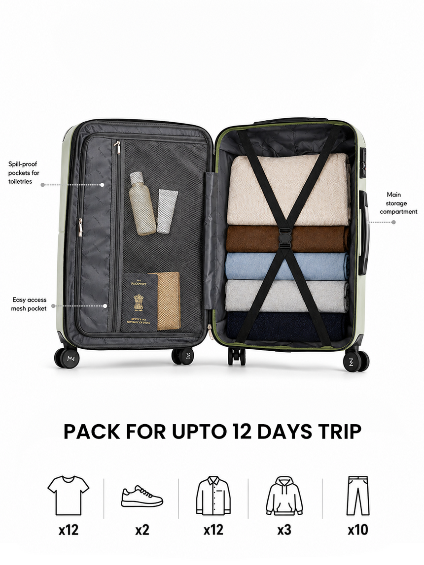 Decembers Medium Luggage