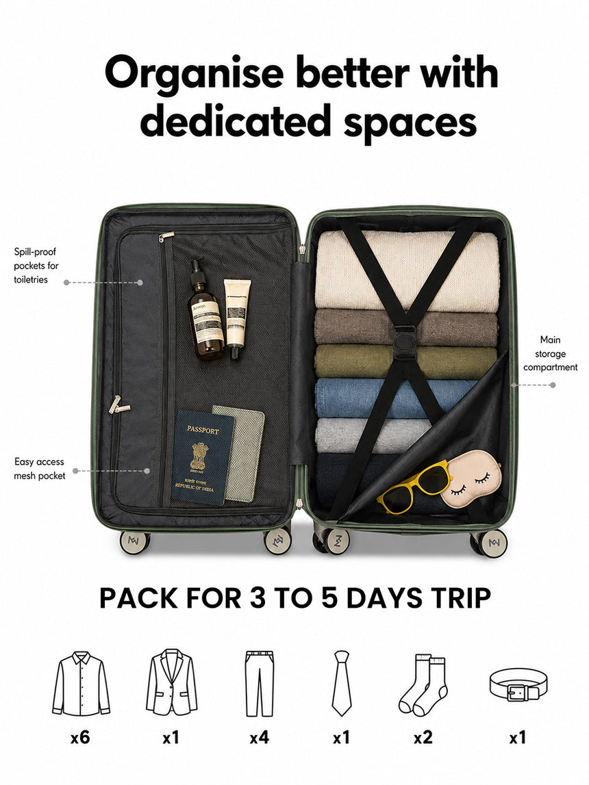 MW London 2.0 Set of 2 Luggage(Small + Medium)