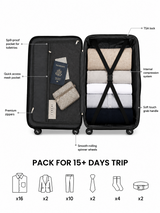 Melbourne Set of 3 luggage (Small + Medium + Large)