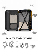 MW London 2.0 Set of 3 Luggage(Small + Medium + Large)