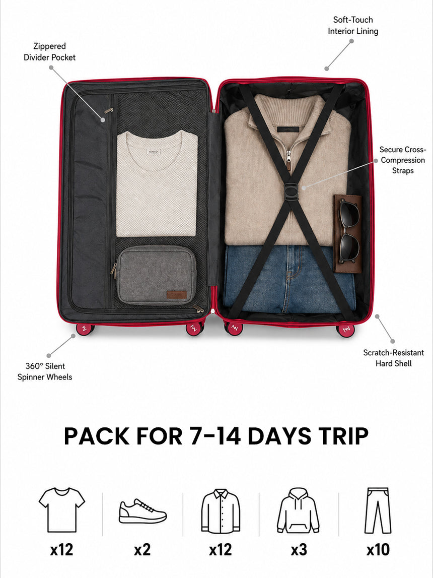 MW London 2.0 Set of 2 Luggage(Medium + Large)