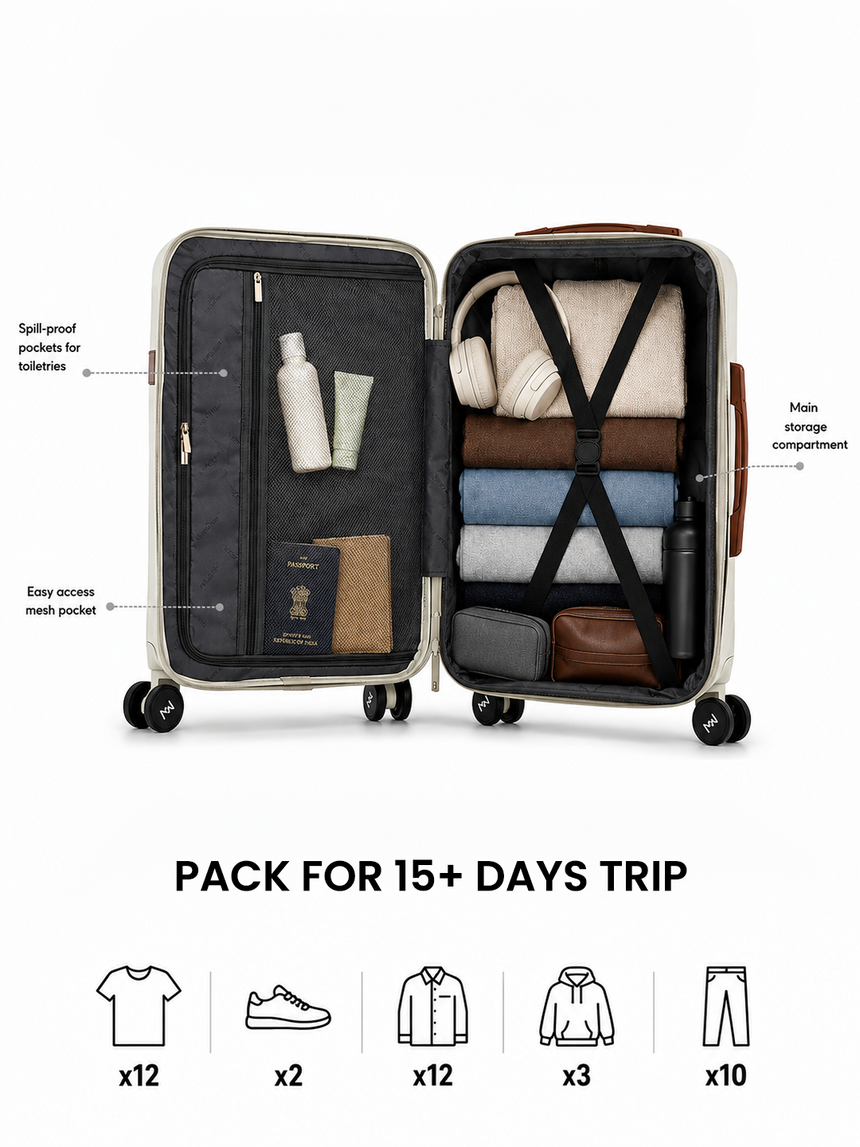 Melbourne Set of 2 luggage (Small + Medium)