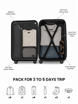 Melbourne Small luggage