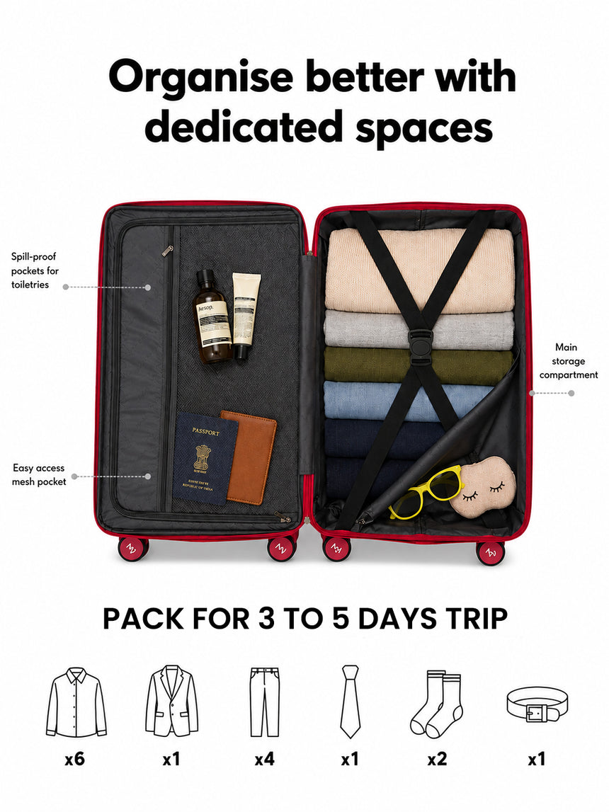 MW London 2.0 Set of 2 Luggage(Small + Medium)