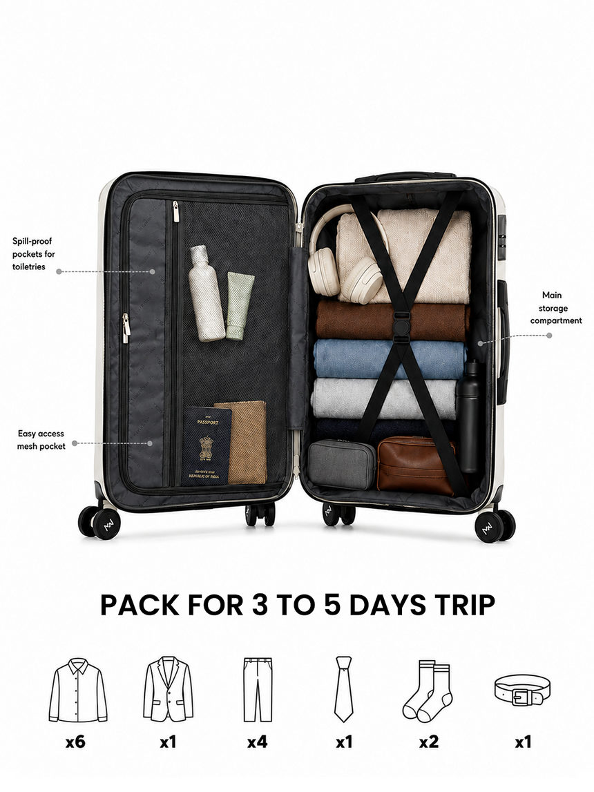 Decembers Small Luggage