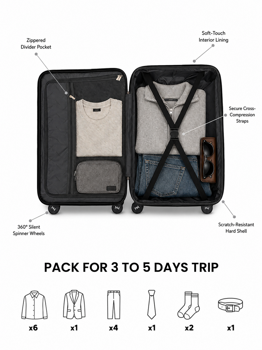 Melbourne Small luggage