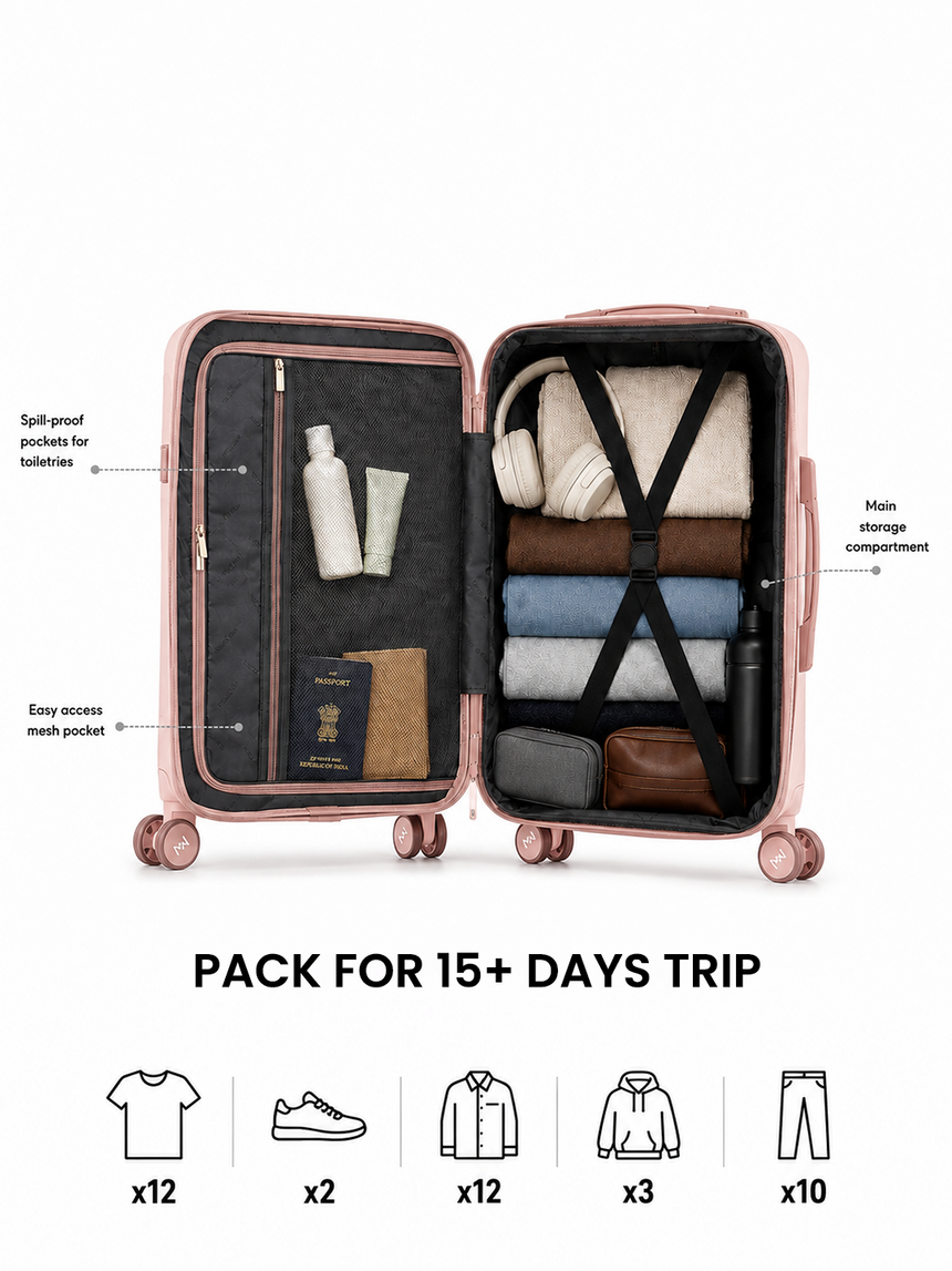 Summer Of 69 Set of 2 Luggage(Small + Large)