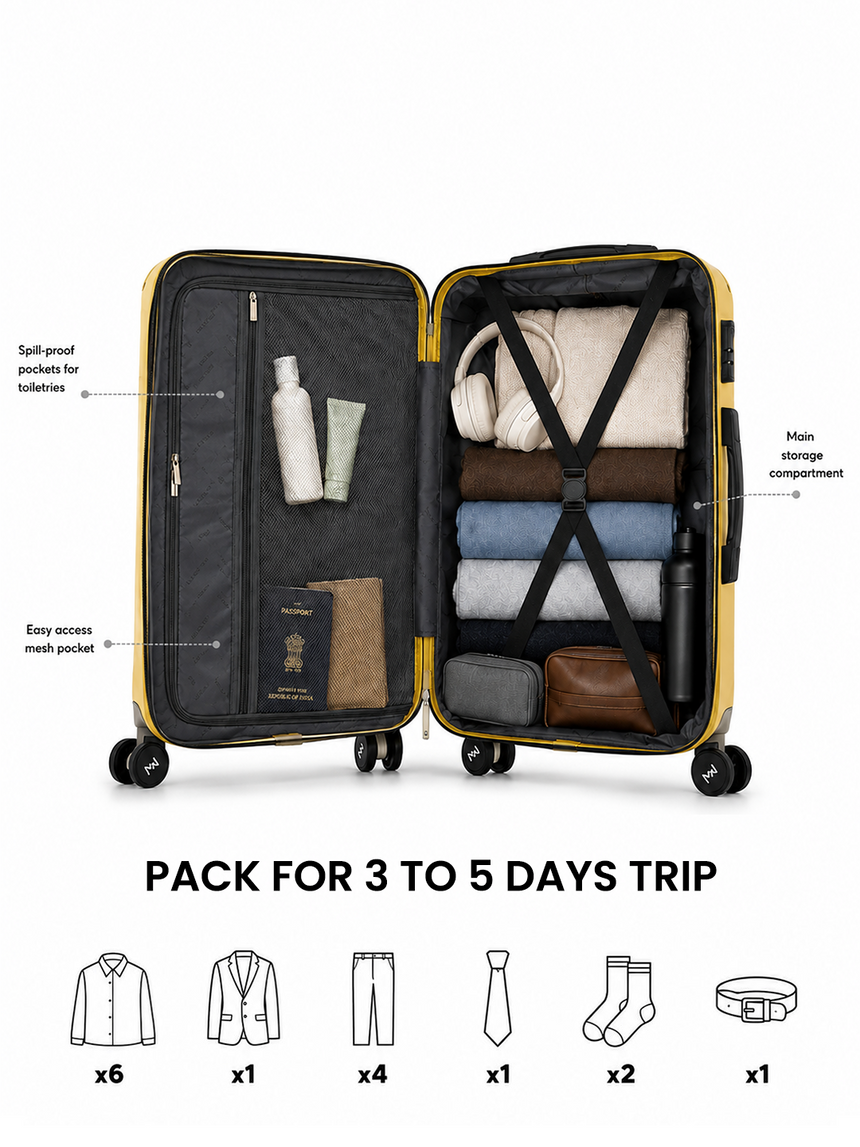 Decembers Small Luggage