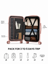 Summer Of 69 Small Luggage