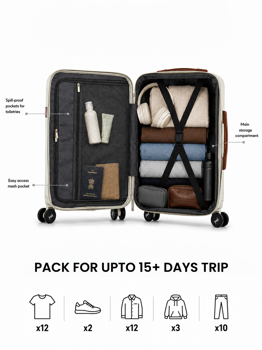 Melbourne Set of 2 luggage (Small + Large)