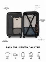 Decembers Set of 2 Luggage (Small + Medium)