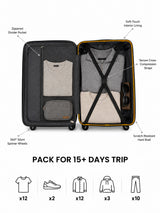 MW London 2.0 Set of 2 Luggage(Small + Medium)