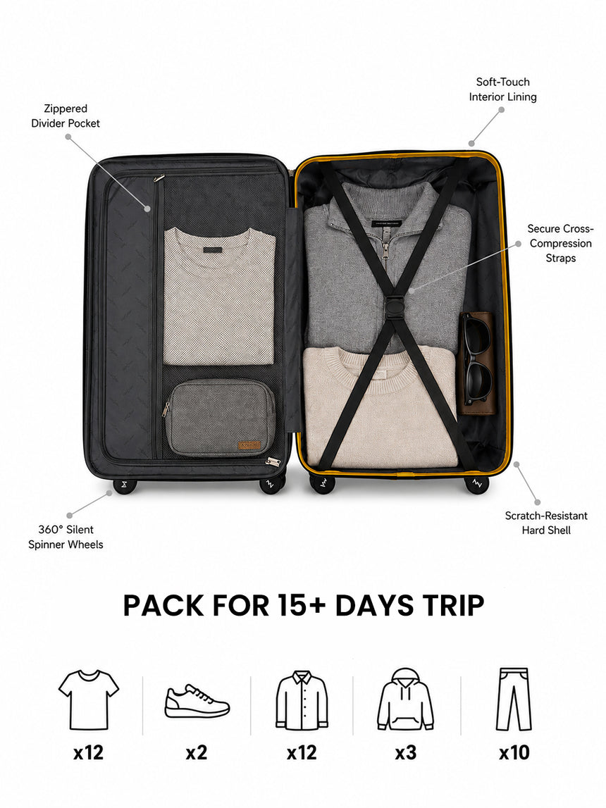 MW London 2.0 Set of 2 Luggage(Small + Medium)