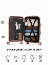 Summer Of 69 Medium Luggage