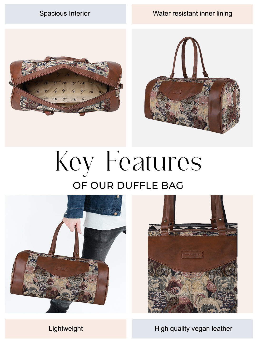 Mr Teddy Printed Duffle Bag – Miniwesst