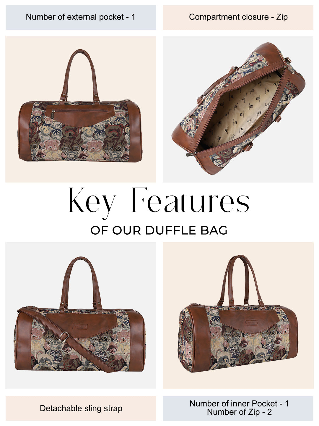 Mr Teddy Printed Duffle Bag – Miniwesst